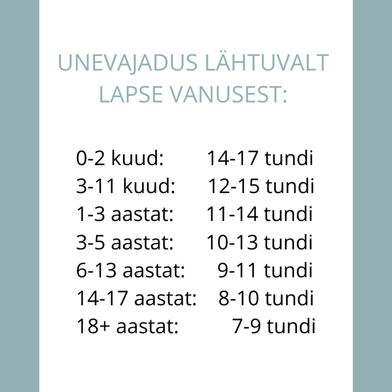 Unevajadus lähtuvalt lapse vanusest